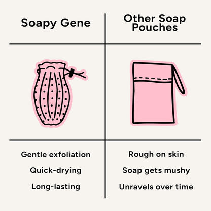 Soap Saver Bag, Gentle Exfoliating Loofah Pouch, Soap Sleeves for Bars, Exfoliating Bag, Bar Soap Pouch, Mesh Soap Bags for Soap Bars, Soap Bar Bag, Silicone Body Scrubber, Pink Loofah